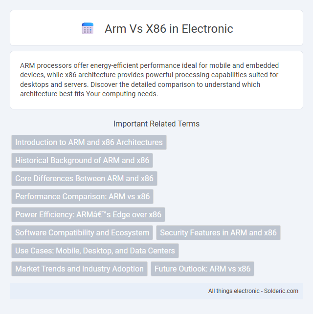 ARM vs x86 - What is the difference?