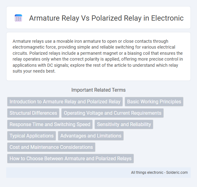 Armature Relay vs Polarized Relay - What is the difference?