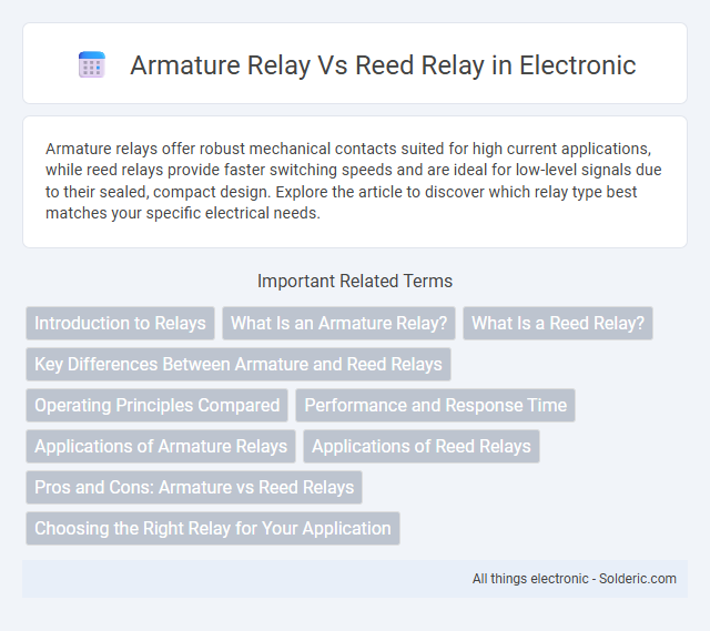 Armature Relay vs Reed Relay - What is the difference?