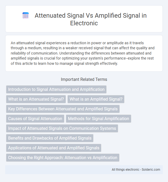 Amplified Signal vs Attenuated Signal - What is the difference?