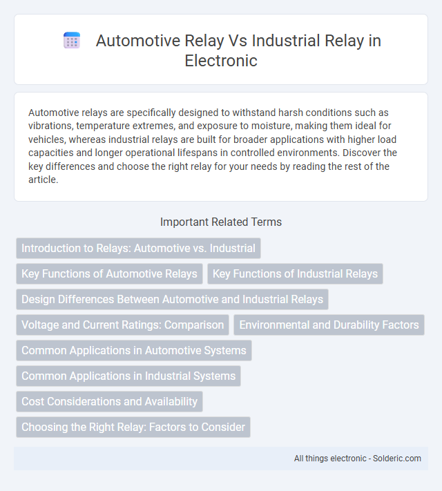 Automotive Relay vs Industrial Relay - What is the difference?
