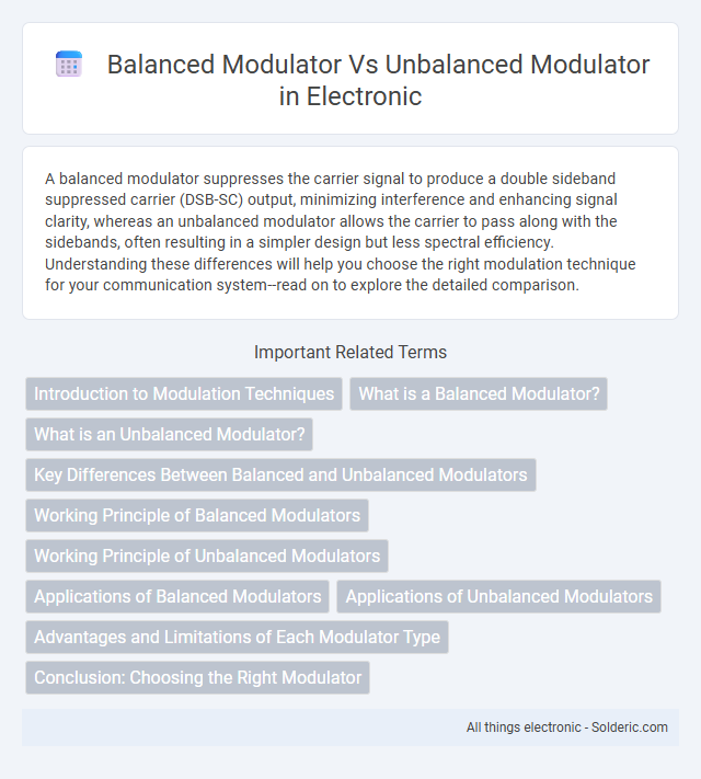 Balanced Modulator vs Unbalanced Modulator - What is the difference?