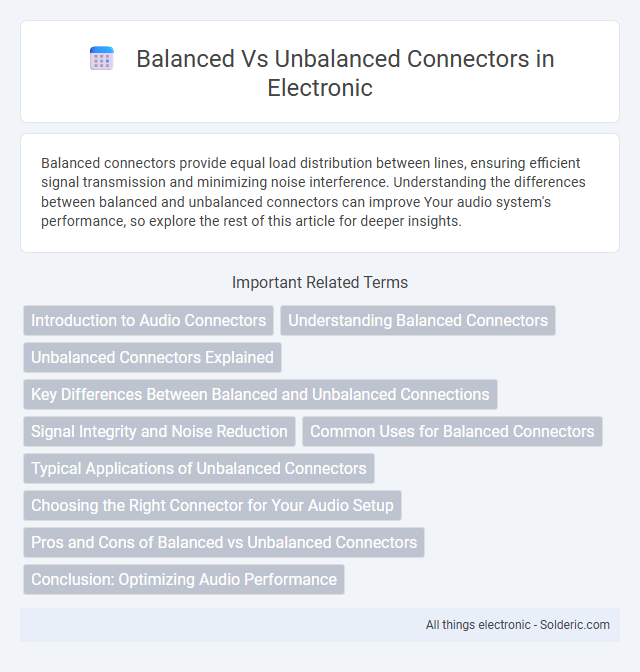 Balanced vs Unbalanced Connectors - What is the difference?