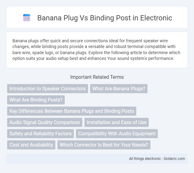 Binding Post vs Banana Plug - What is the difference?