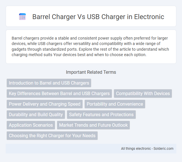 USB Charger vs Barrel Charger - What is the difference?
