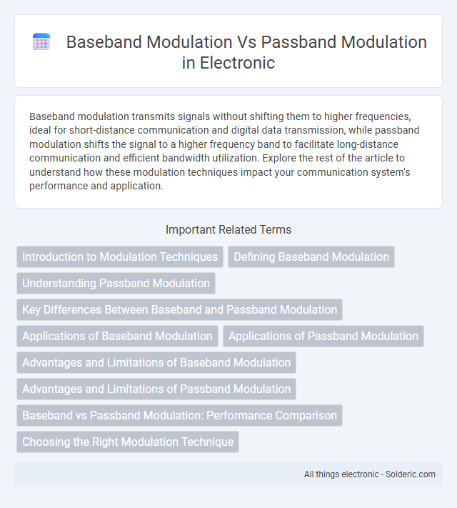 Baseband Modulation vs Passband Modulation - What is the difference?
