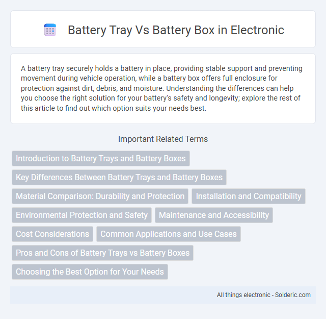 Battery Box vs Battery Tray - What is the difference?