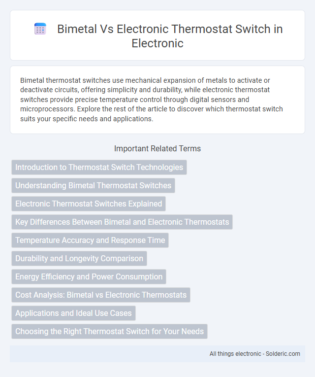 Bimetal vs Electronic Thermostat Switch - What is the difference?