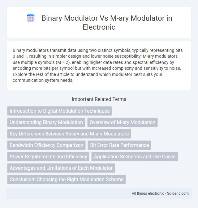 M-ary modulator vs Binary modulator - What is the difference?