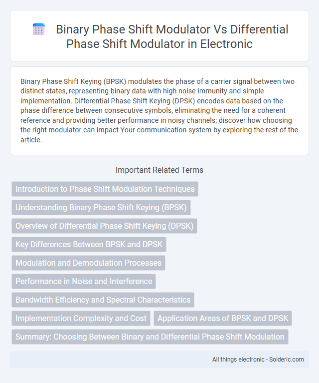 Differential phase shift modulator vs Binary phase shift modulator - What is the difference?