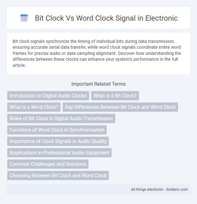 Title: Bit Clock vs Word Clock Signal - What is the difference?
