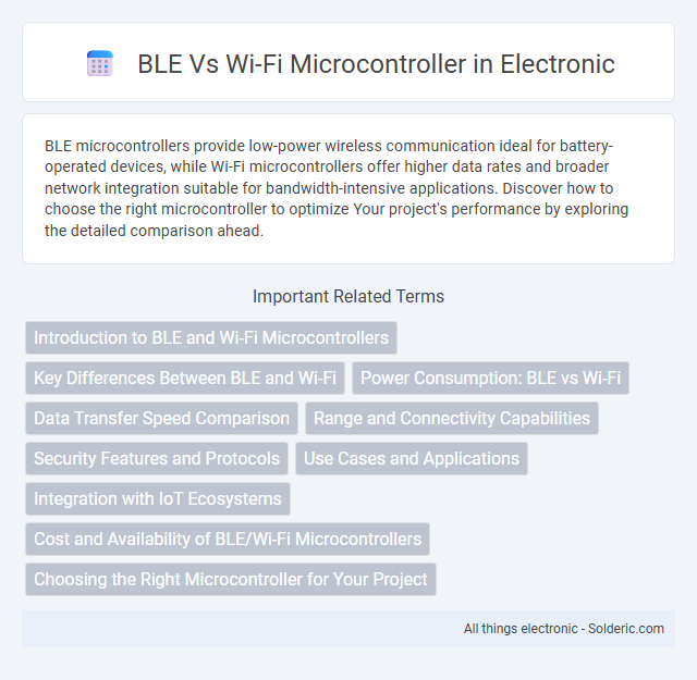 BLE vs Wi-Fi Microcontroller - What is the difference?