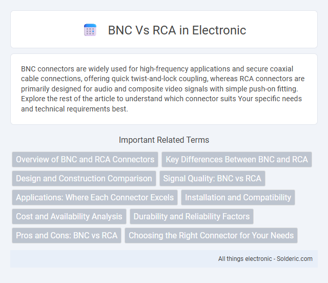 BNC vs RCA - What is the difference?