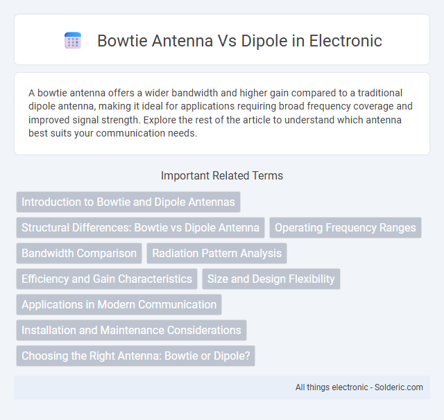Dipole Antenna vs Bowtie Antenna - What is the difference?