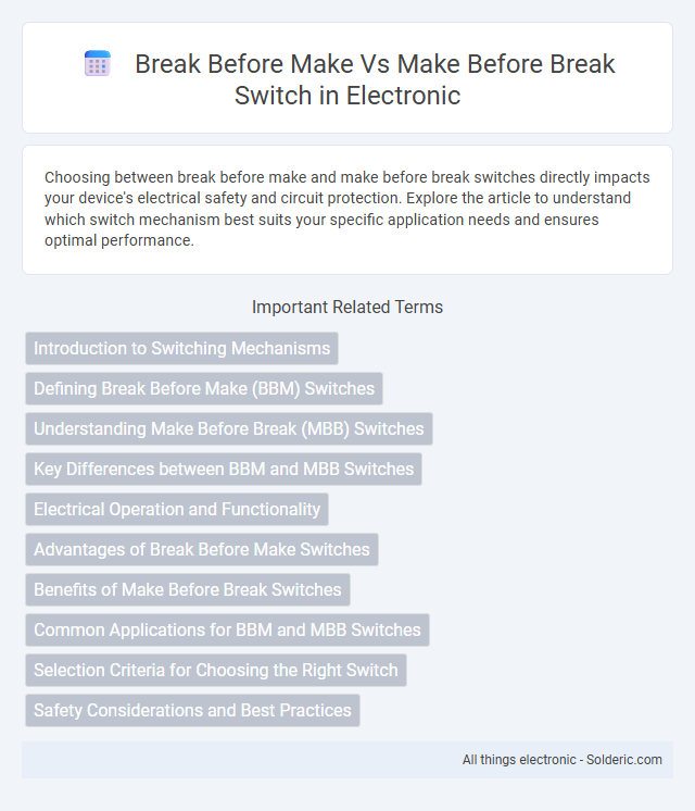 Make before break switch vs Break before make - What is the difference?