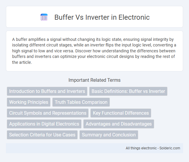 Inverter vs Buffer - What is the difference?