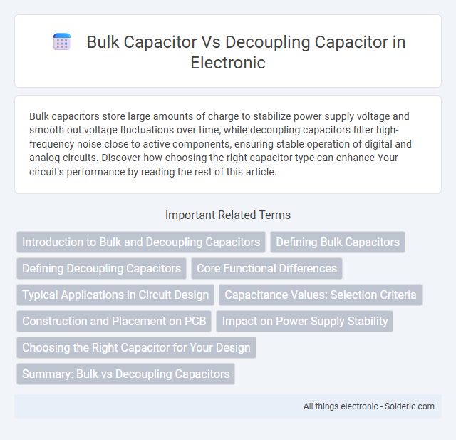 Bulk Capacitor vs Decoupling Capacitor - What is the difference?