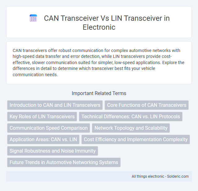 CAN Transceiver vs LIN Transceiver - What is the difference?