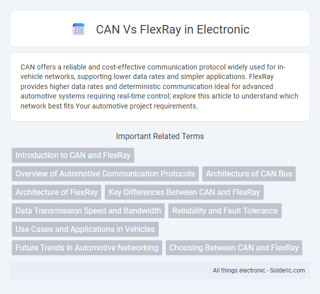 CAN vs FlexRay - What is the difference?