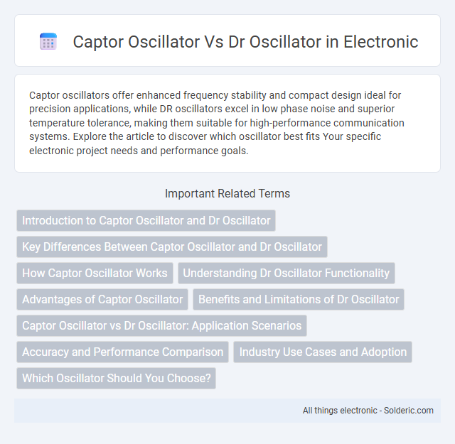 Captor Oscillator vs DR Oscillator - What is the difference?