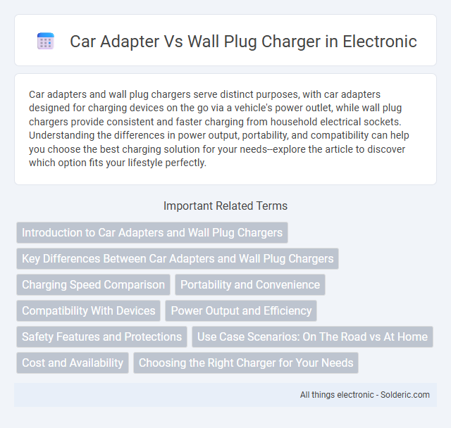 Car Adapter vs Wall Plug Charger - What is the difference?