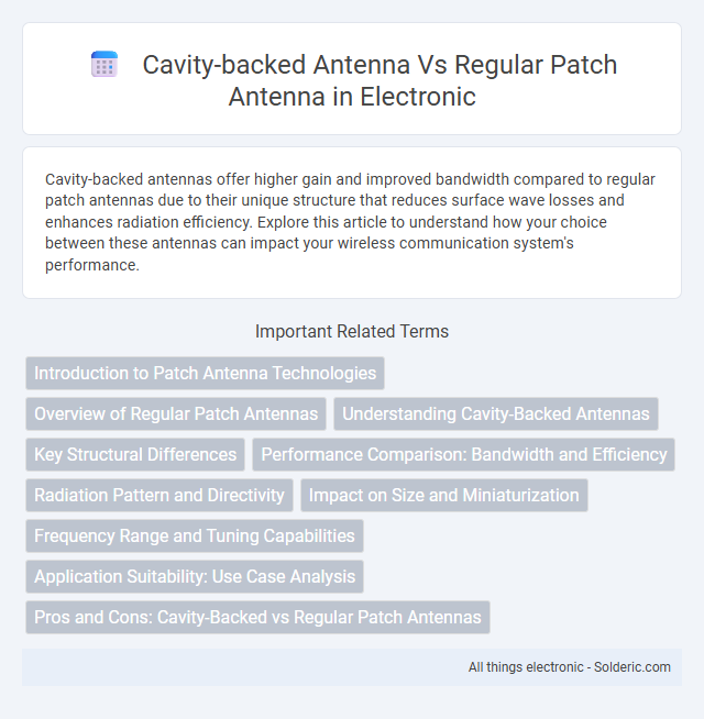 Cavity-Backed Antenna vs. Regular Patch Antenna - What is the difference?
