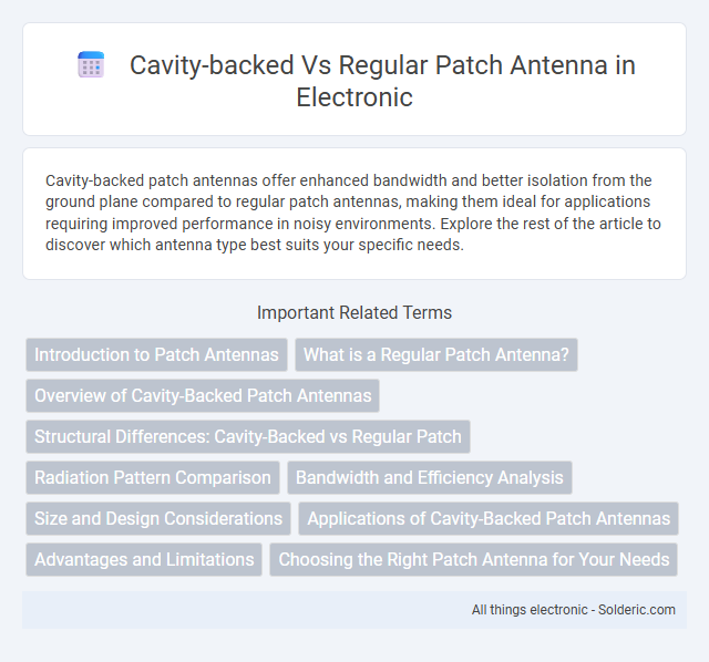 Cavity-backed vs. Regular Patch Antenna - What is the difference?