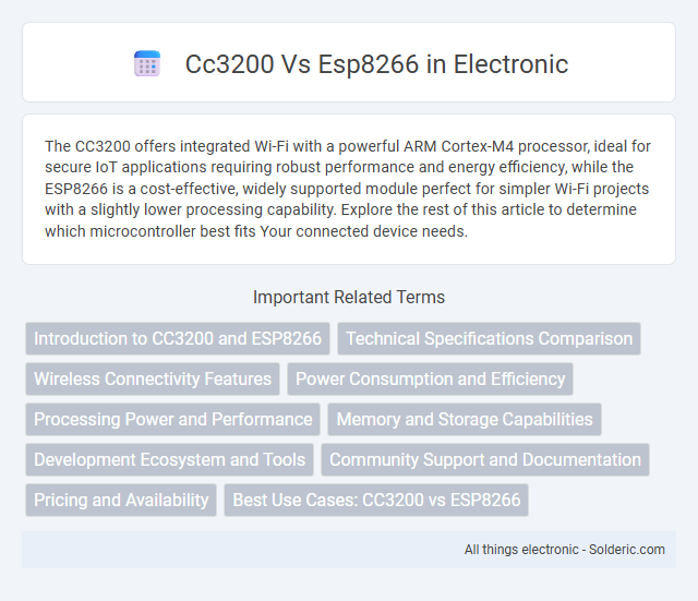 CC3200 vs ESP8266 - What is the difference?