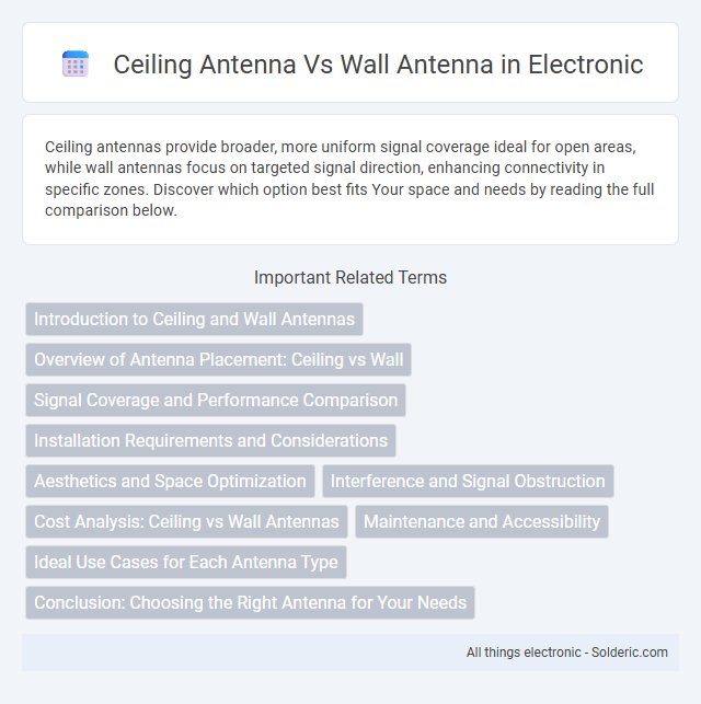 Antenna: Ceiling vs. Wall - What is the difference?