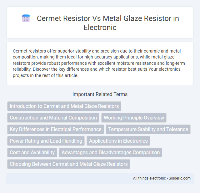 Cermet Resistor vs Metal Glaze Resistor - What is the difference?