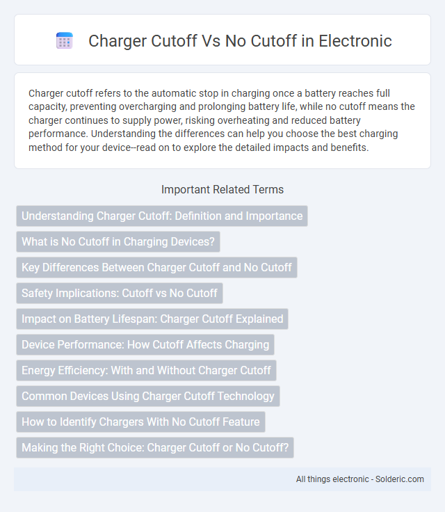 Charger Cutoff vs No Cutoff - What is the difference?