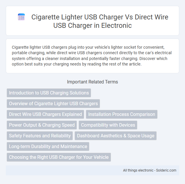 Cigarette Lighter USB Charger vs Direct Wire USB Charger - What is the difference?