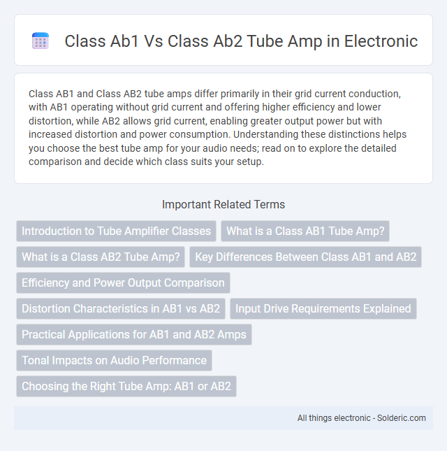 Class AB1 vs Class AB2 Tube Amp - What is the difference?
