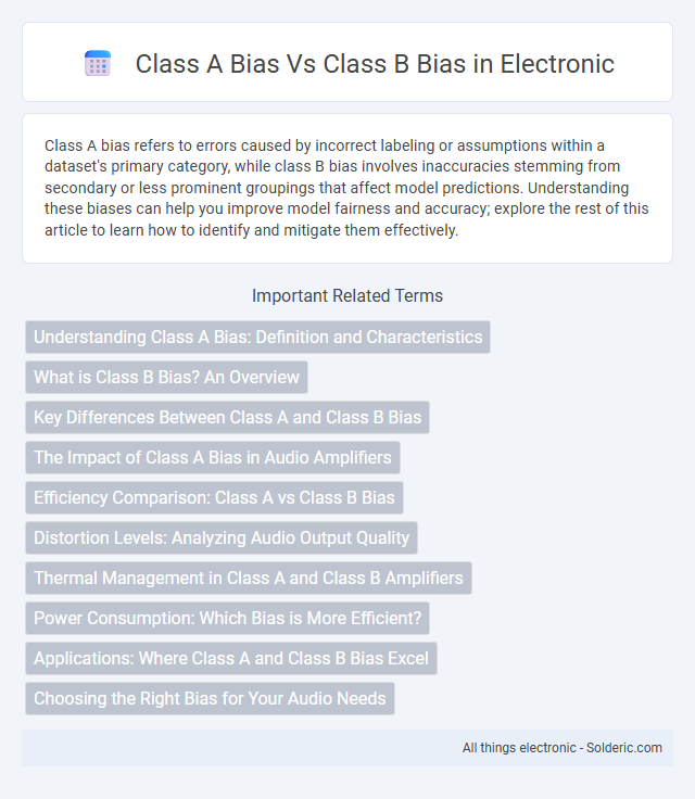 Class A Bias vs Class B Bias - What is the difference?