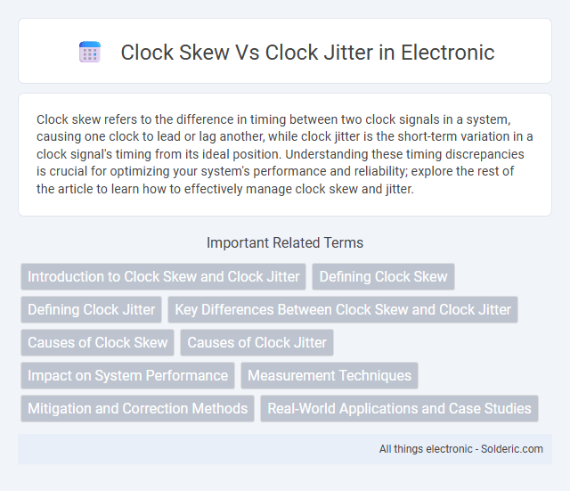 Clock Jitter vs Clock Skew - What is the difference?