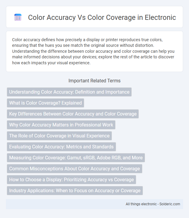Color accuracy vs Color coverage - What is the difference?