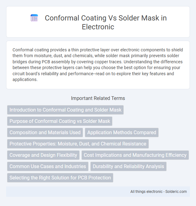 Conformal Coating vs. Solder Mask - What is the difference?