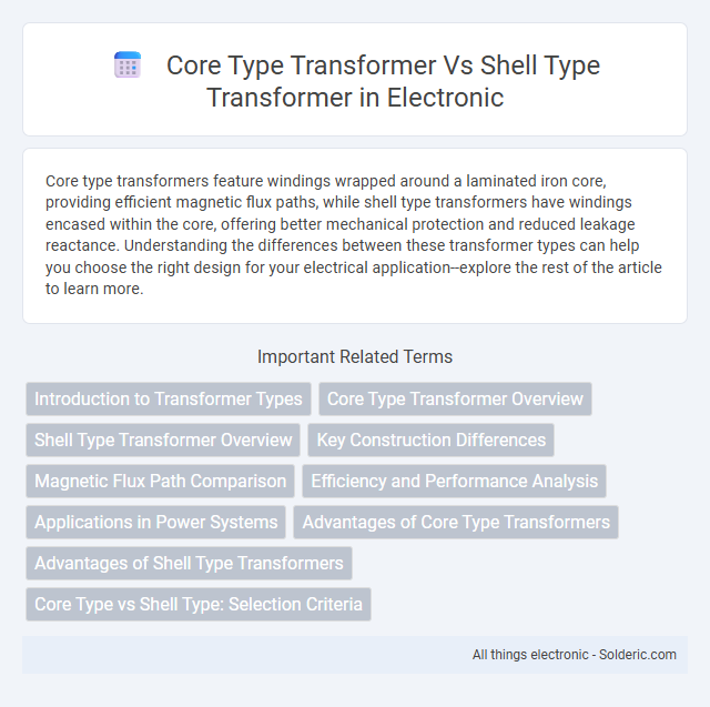 Shell Type Transformer vs Core Type Transformer - What is the difference?