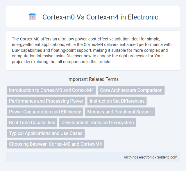 Cortex-M0 vs Cortex-M4 - What is the difference?