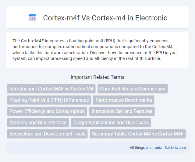 Cortex-M4 vs Cortex-M4F - What is the difference?