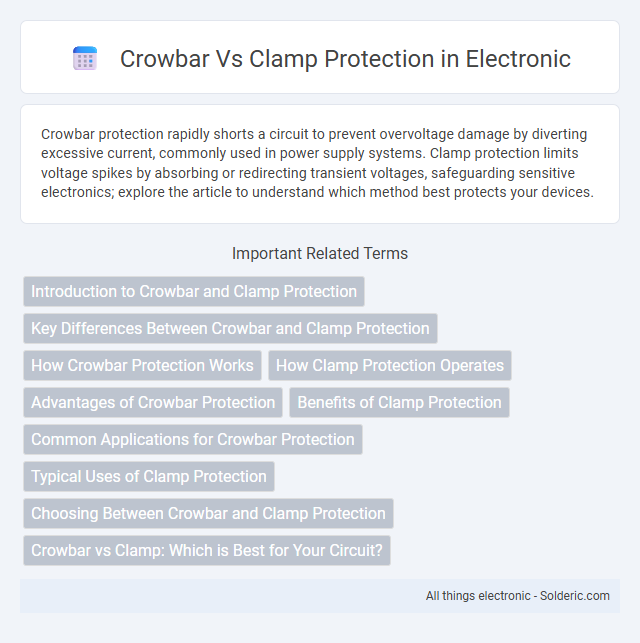 Clamp Protection vs Crowbar - What is the difference?