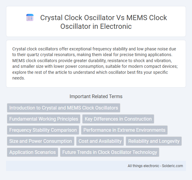 Crystal Clock Oscillator vs MEMS Clock Oscillator - What is the difference?