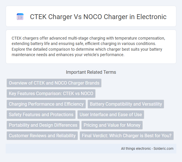 CTEK Charger vs NOCO Charger - What is the difference?