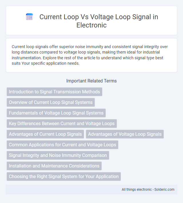 Current loop vs Voltage loop signal - What is the difference?