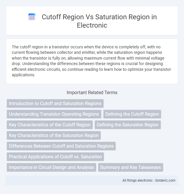 Cutoff Region vs Saturation Region - What is the difference?