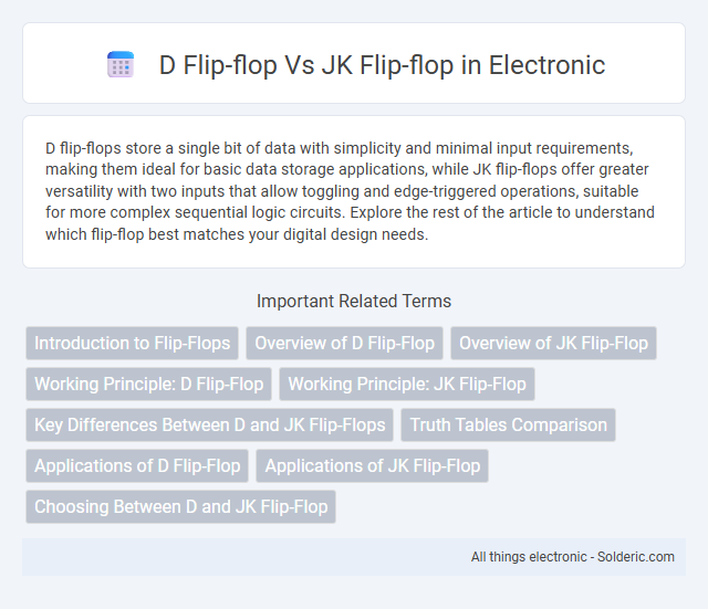 D Flip-Flop vs JK Flip-Flop - What is the difference?