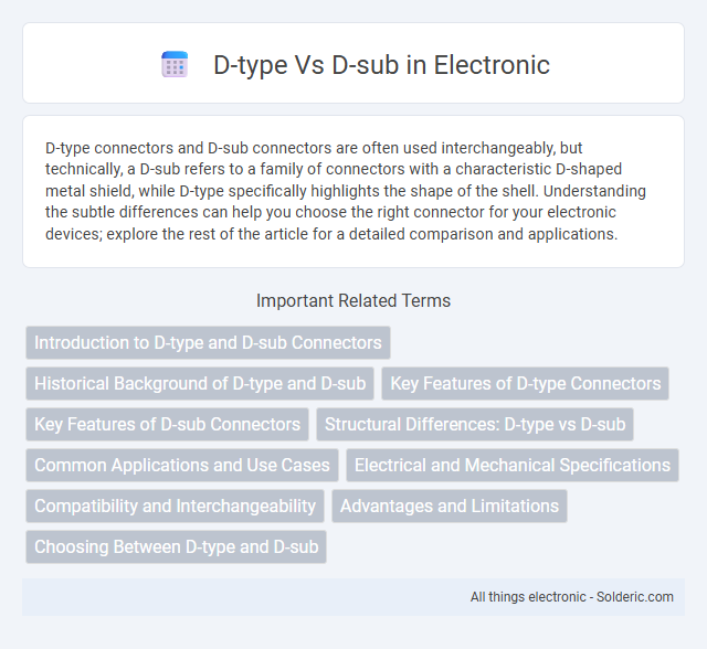 D-sub vs D-type - What is the difference?
