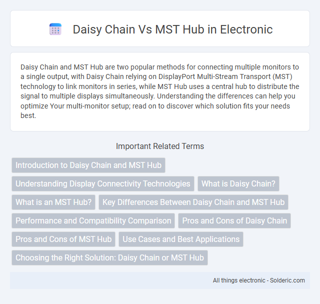 Daisy Chain vs MST Hub - What is the difference?