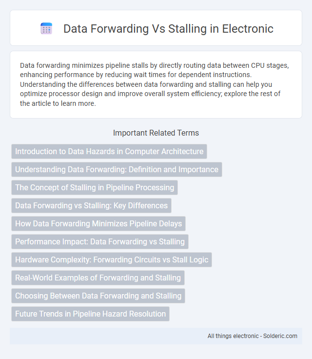Stalling vs Data Forwarding - What is the difference?