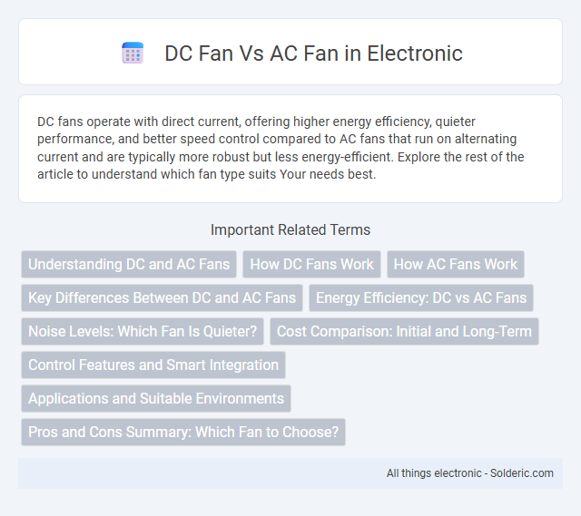 AC Fan vs DC Fan - What is the difference?